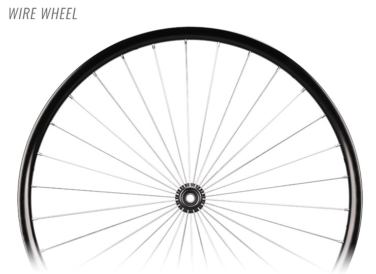 Spinergy Wire Wheel